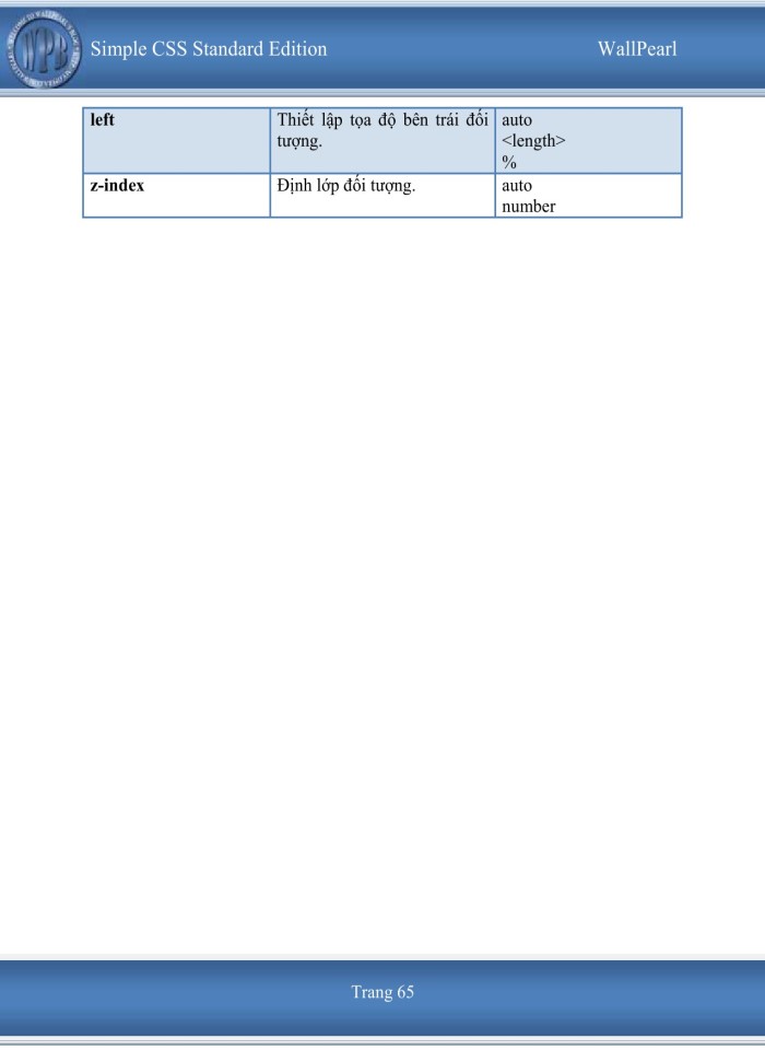 image for page Học căn bản và thự hành CSS