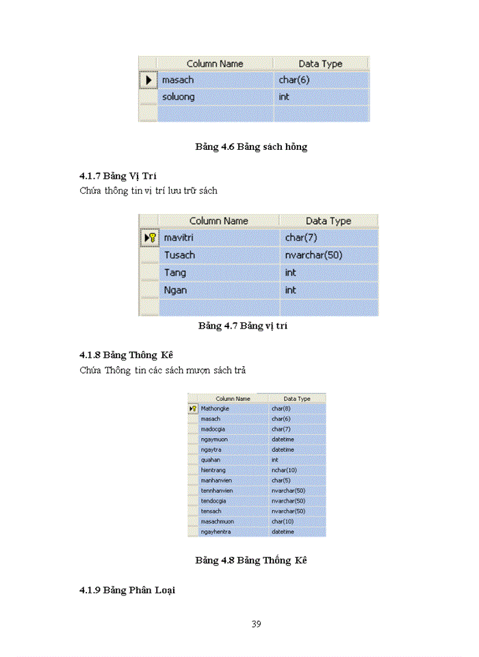 image for page Xây Dựng Chương Trình Quản Lý Thư Viện