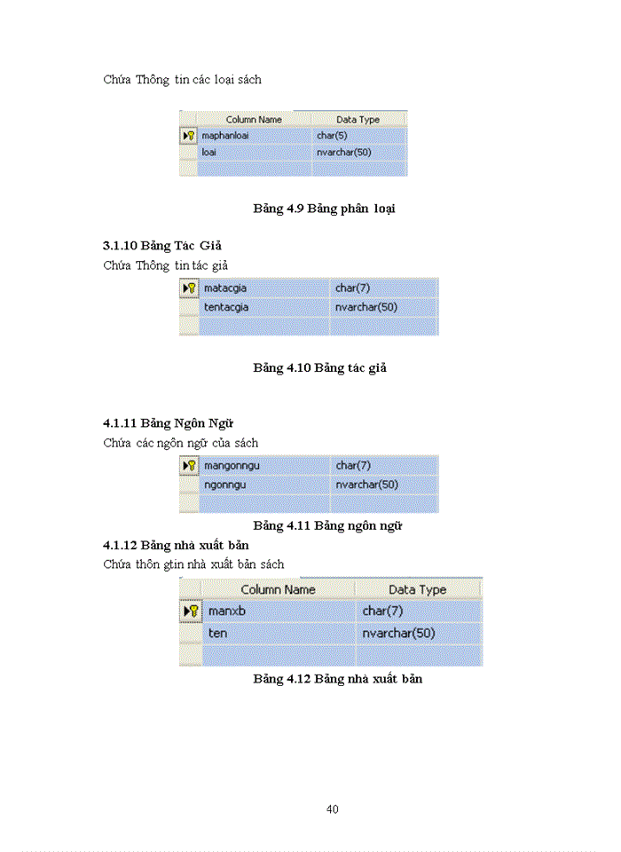 image for page Xây Dựng Chương Trình Quản Lý Thư Viện