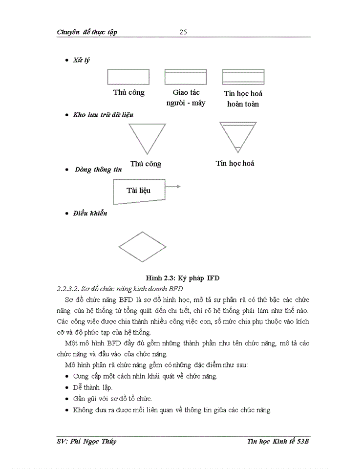 image for page Xây dựng phần mềm hỗ trợ chăm sóc khách hàng tại công ty cổ phần phần mềm quản lý doanh nghiệP FAST