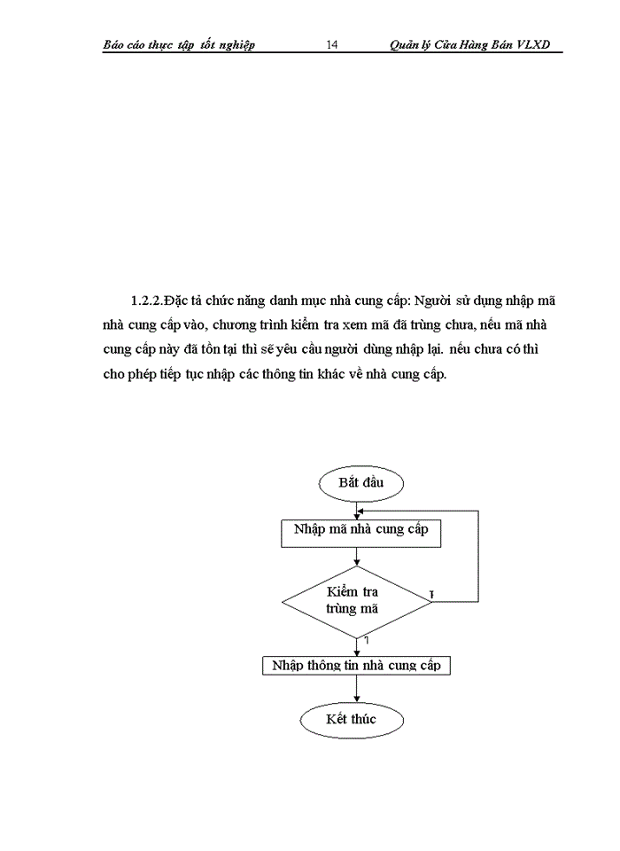 image for page Quản lý cửa hàng bán Vật liệu xây dựng