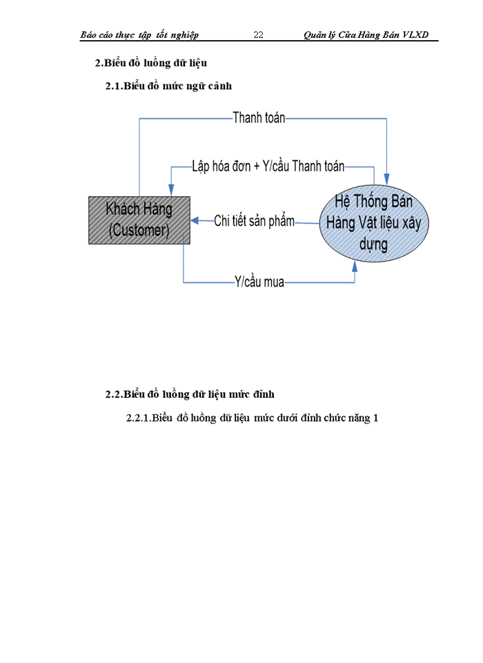 image for page Quản lý cửa hàng bán Vật liệu xây dựng