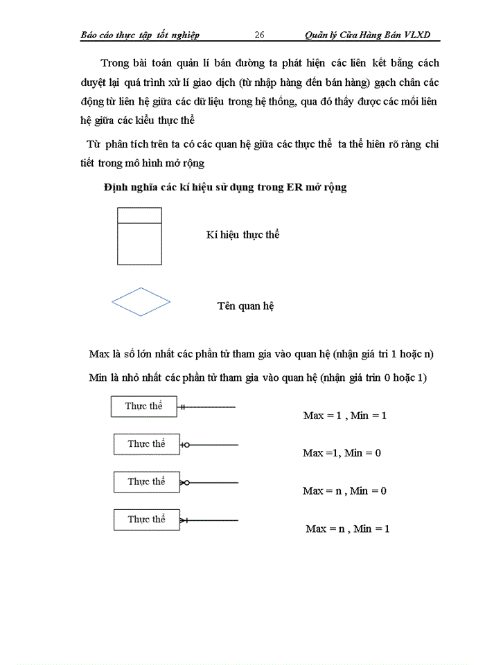image for page Quản lý cửa hàng bán Vật liệu xây dựng