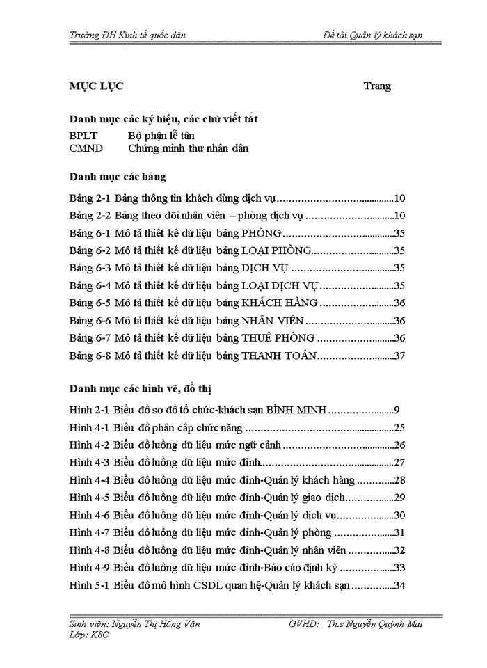 image for page Thiết lập môi trường và triển khai project “Quản lý khách sạn”