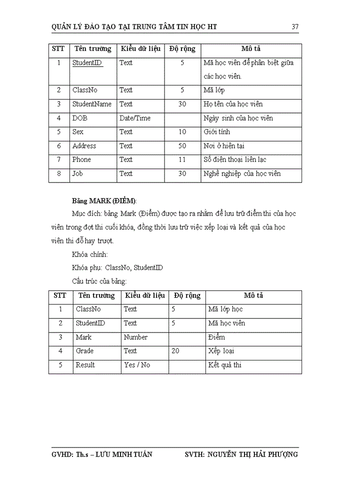 image for page Quản lý đào tạo tại trung tâm tin học HT