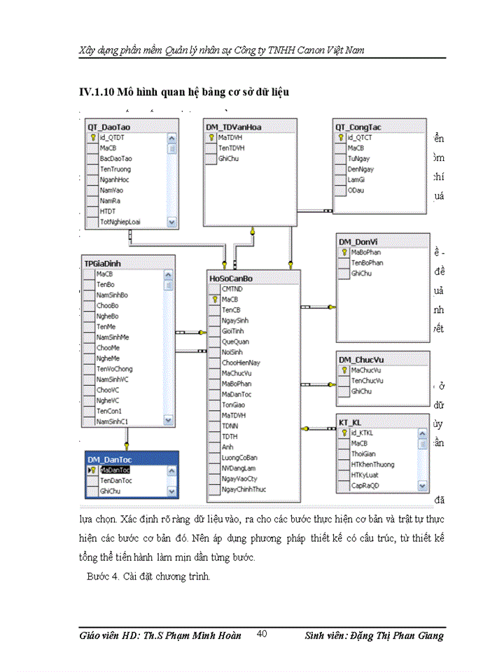 image for page Xây dựng phần mềm Quản lý nhân sự Công ty TNHH Canon Việt Nam