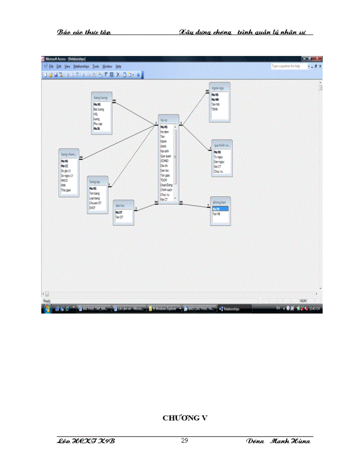 image for page Xây dựng chương trình quản lý nhân sự