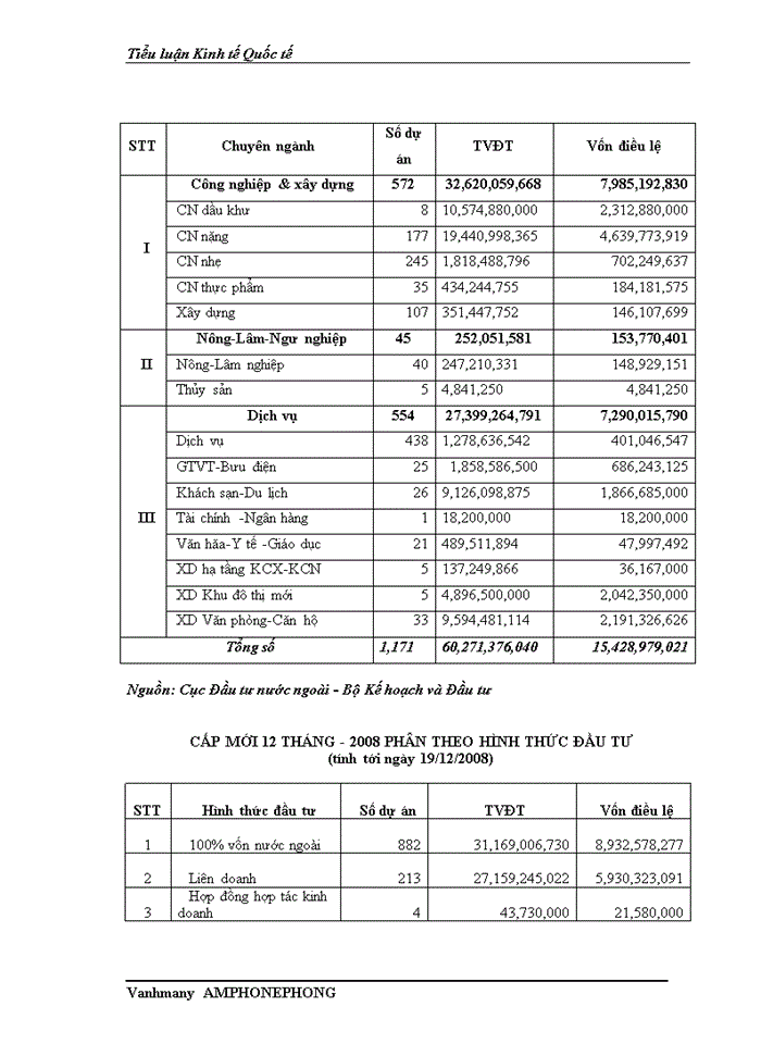 image for page Những cơ hội và thách thức đối với việc phát triển lĩnh vực đầu tư nước ngoài tại Việt Nam sau khi gia nhập tổ chức thương mại thế giới (WTO) và giải pháp