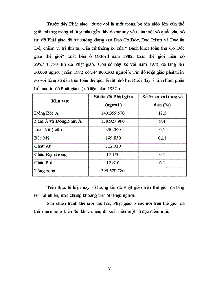 image for page Những vấn đề cơ bản về phật giáo và sự ảnh hưởng của phật giáo tới văn hóa và đạo đức con người Việt Nam