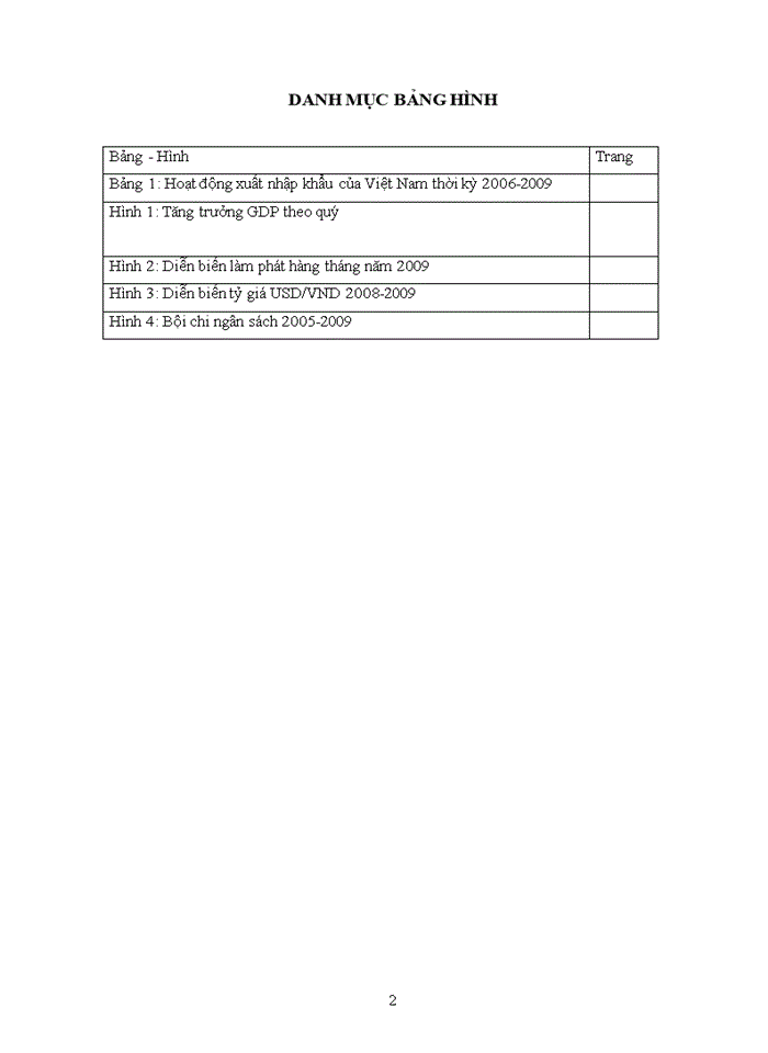 image for page Phép biện chứng duy vật của Chủ nghĩa Mác – Lênin đối với sự phát triển kinh tế hàng hoá nhiều thành phần của Việt Nam trong điều kiện hội nhập kinh tế quốc tế