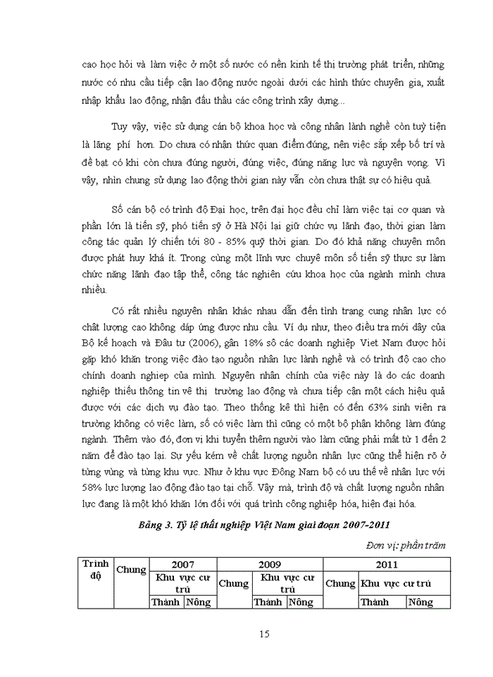 image for page Chức năng của con người trong phát triển nguồn nhân lực chất lượng cao của việt nam hiện nay
