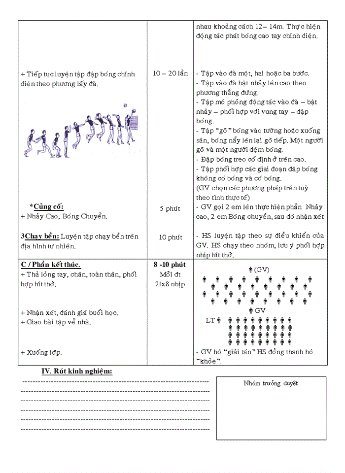 Giáo án nhảy cao - bóng chuyền - chạy bền