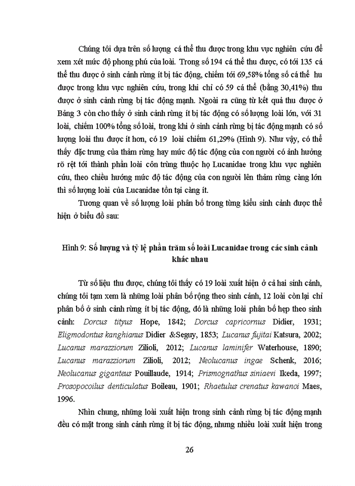 image for page Dẫn liệu về đa dạng sinh học của LUCANIDAE (INSECTA: COLEOPTERA) tại huyện VĂN CHẤN, tỉnh YÊN BÁI