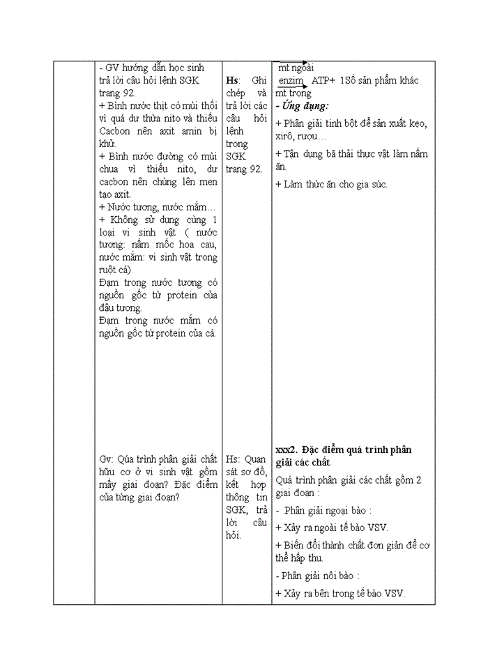 image for page Qúa trình phần giải các chất ở vi sinh vật