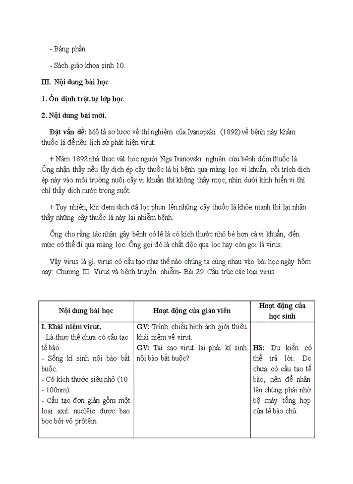 image for page Cấu trúc các loại virut