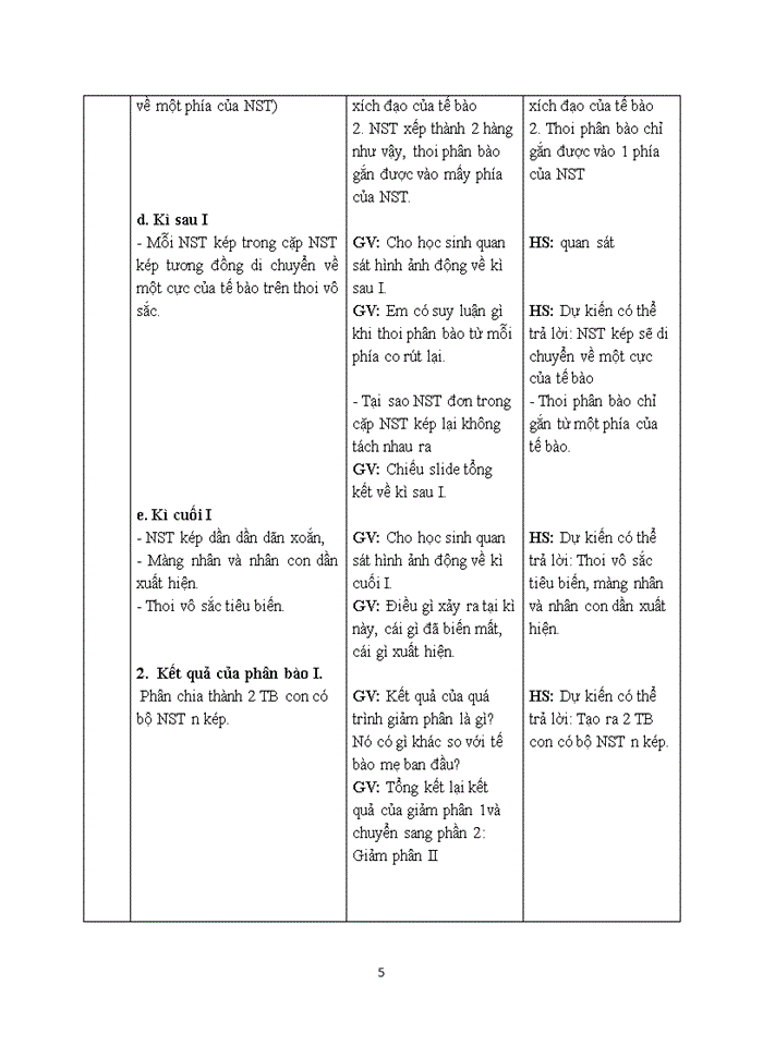 image for page Giảm phân