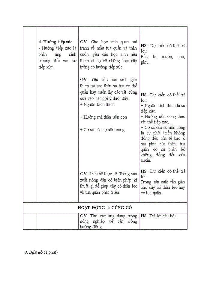 image for page Hướng động