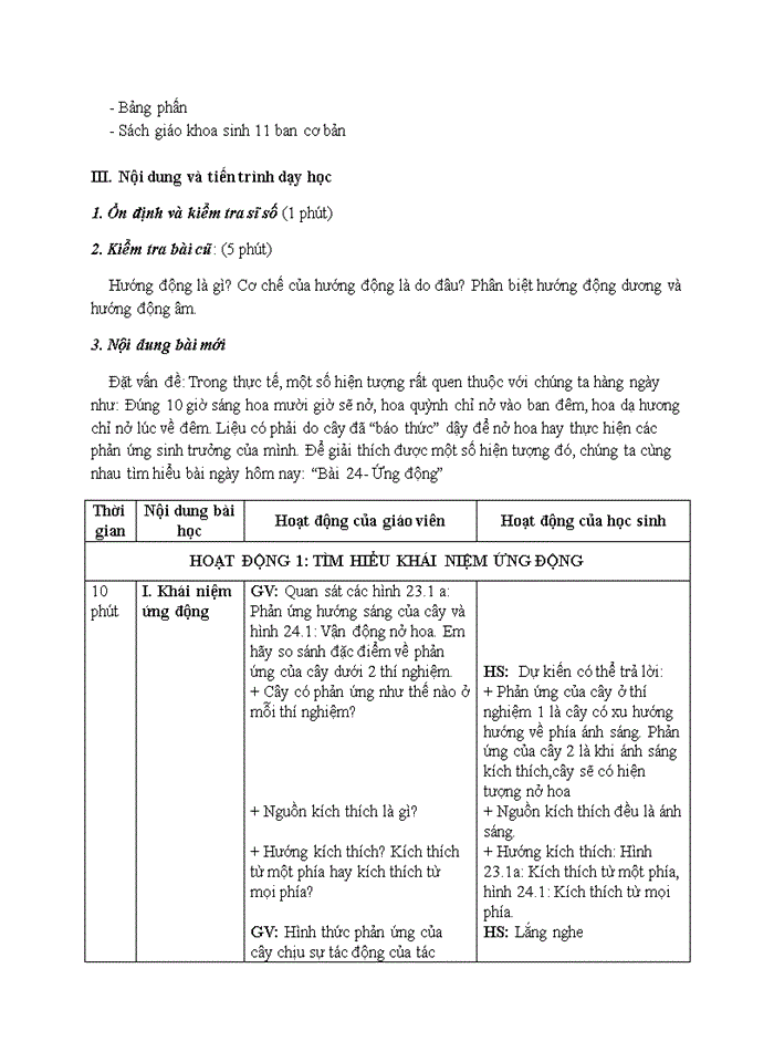 image for page Ứng động