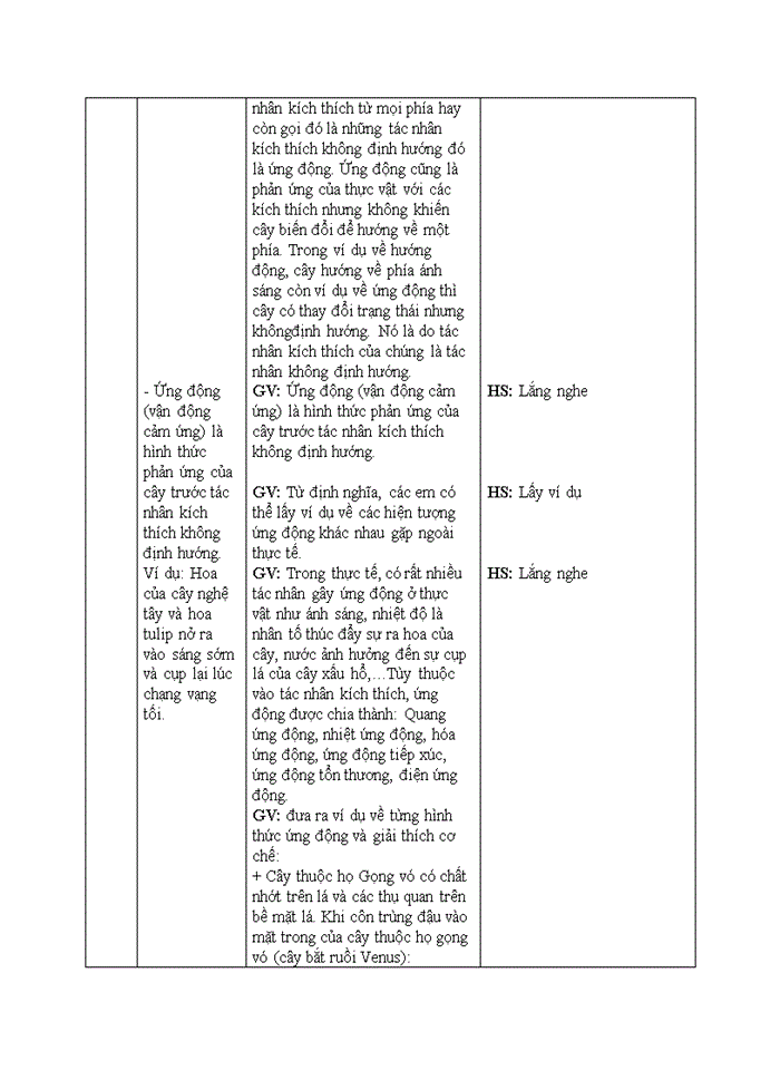 image for page Ứng động