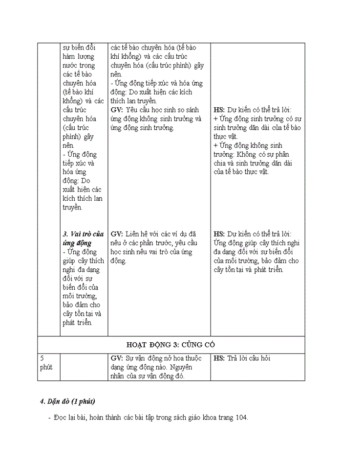 image for page Ứng động