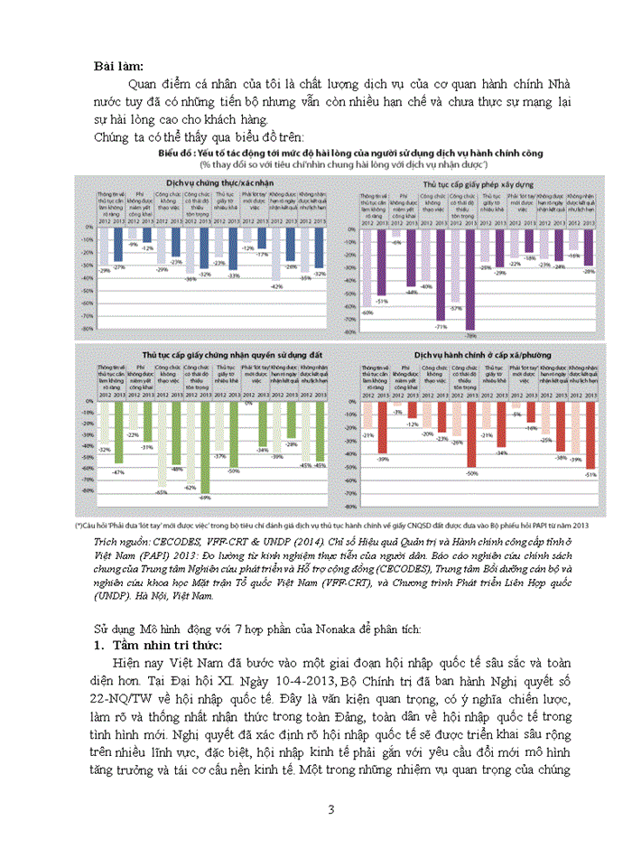 image for page Viêt về 3 điểm mình thích từ môn quản trị đổi mới và thay đổi