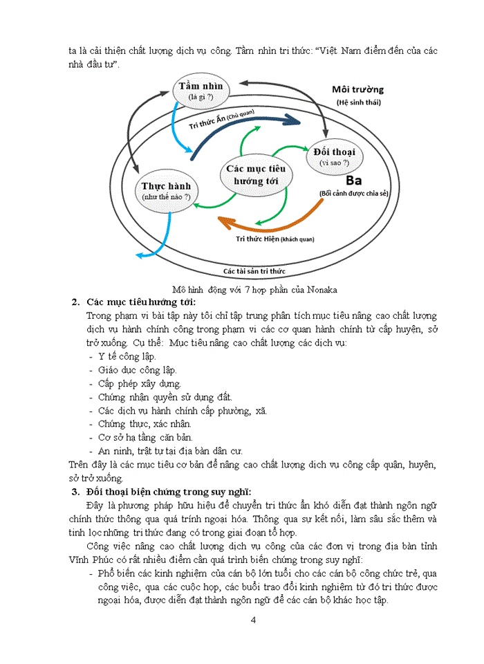 image for page Viêt về 3 điểm mình thích từ môn quản trị đổi mới và thay đổi