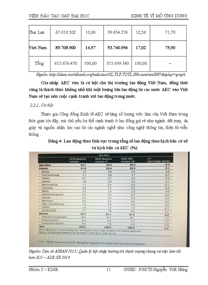 image for page Nêu các yếu tố ảnh hưởng đến chất lượng công tác định giá (tài sản, doanh nghiệp) ở Việt Nam? Cho ví dụ minh họa