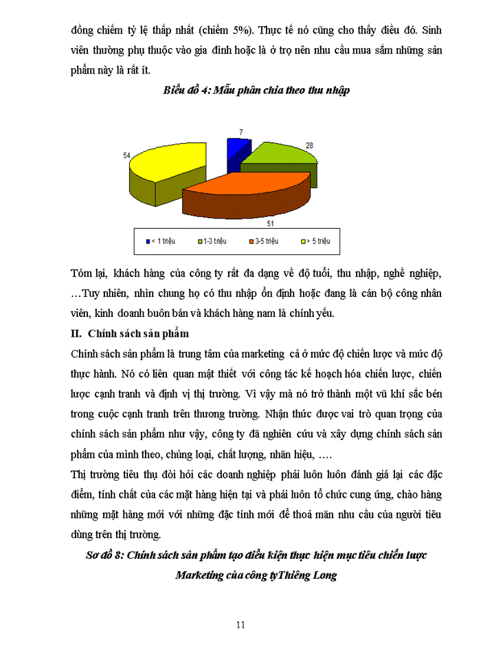 image for page Nghệ thuật lãnh đạo và quản lý