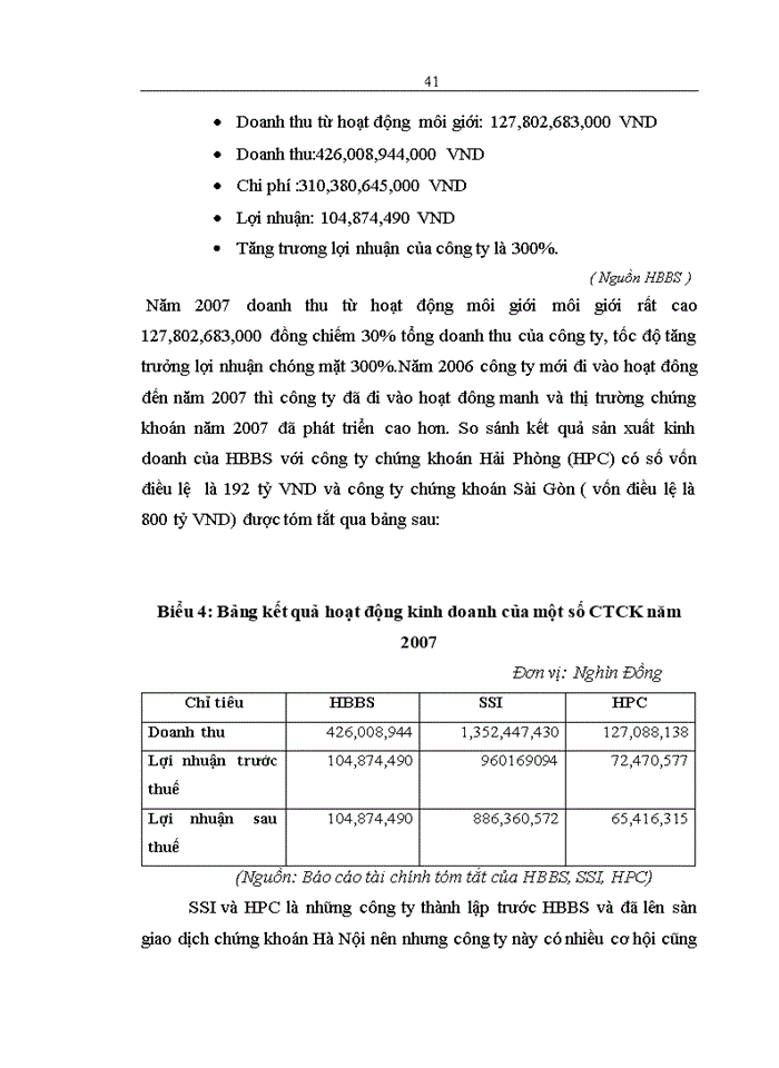 image for page Nâng cao chất lượng hoạt động môi giới chứng khoán tại công ty chứng khoán Habubank