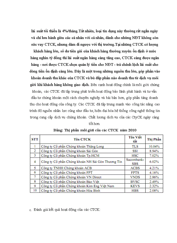 image for page Các nhân tố ảnh hưởng đến quyết định mua bán cổ phiếu của nhà đầu tư cá nhân trên thị trường chứng khoán Việt Nam