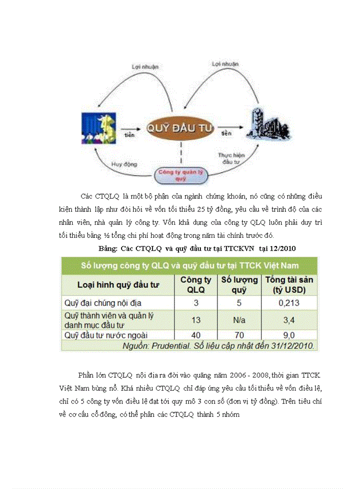 image for page Các nhân tố ảnh hưởng đến quyết định mua bán cổ phiếu của nhà đầu tư cá nhân trên thị trường chứng khoán Việt Nam