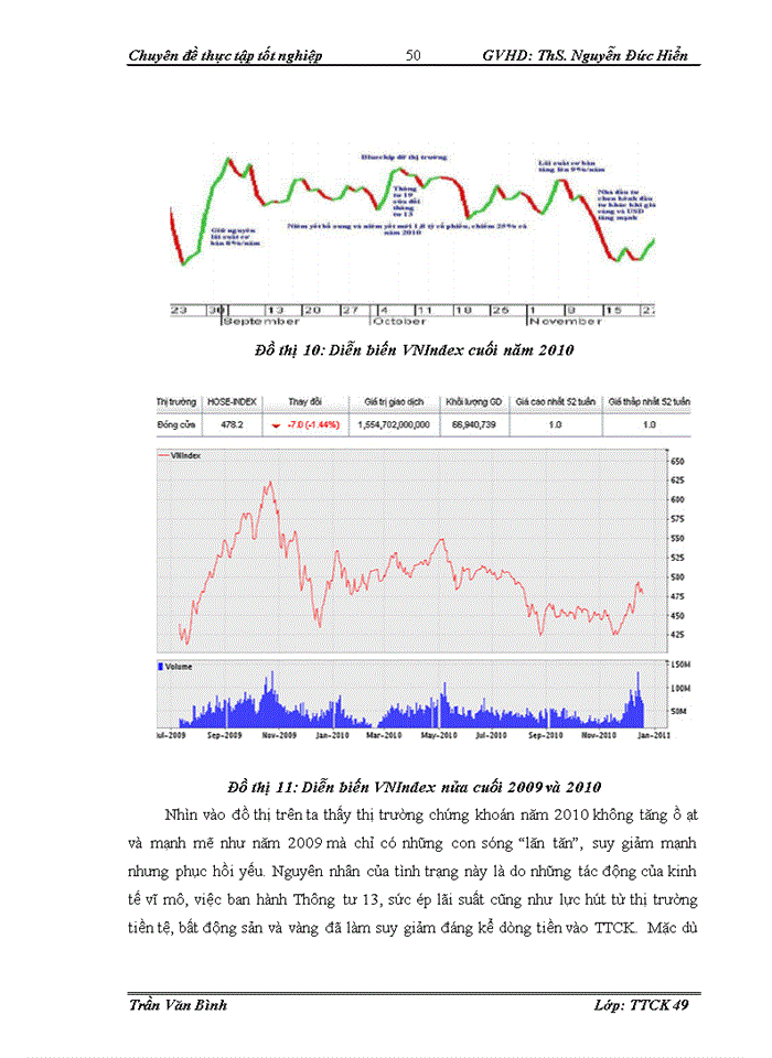 image for page Các nhân tố ảnh hưởng đến quyết định mua bán cổ phiếu của nhà đầu tư cá nhân trên thị trường chứng khoán Việt Nam