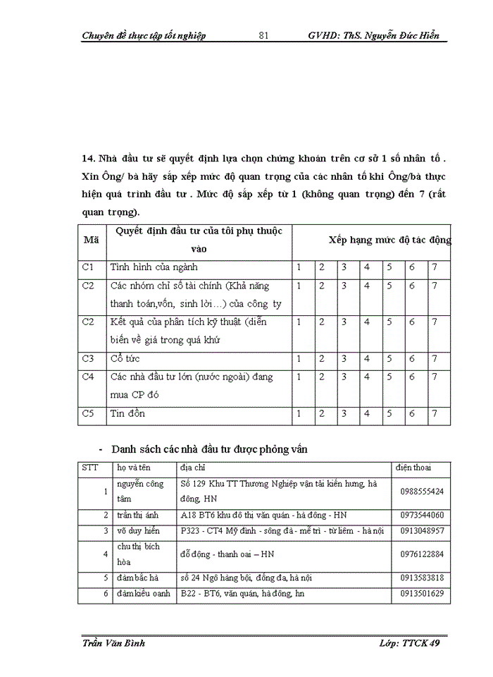 image for page Các nhân tố ảnh hưởng đến quyết định mua bán cổ phiếu của nhà đầu tư cá nhân trên thị trường chứng khoán Việt Nam