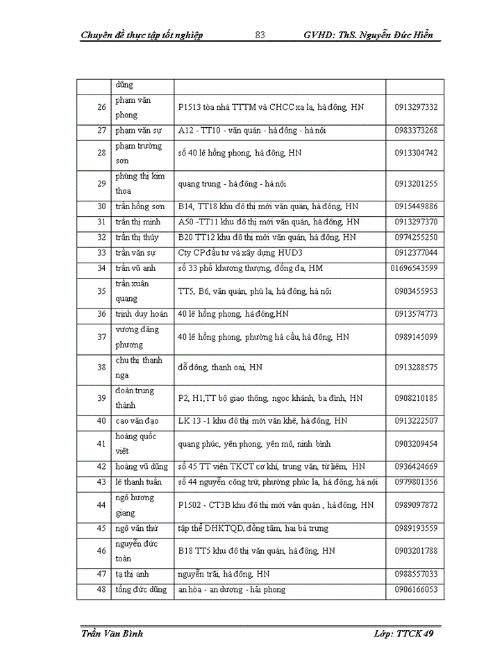 image for page Các nhân tố ảnh hưởng đến quyết định mua bán cổ phiếu của nhà đầu tư cá nhân trên thị trường chứng khoán Việt Nam