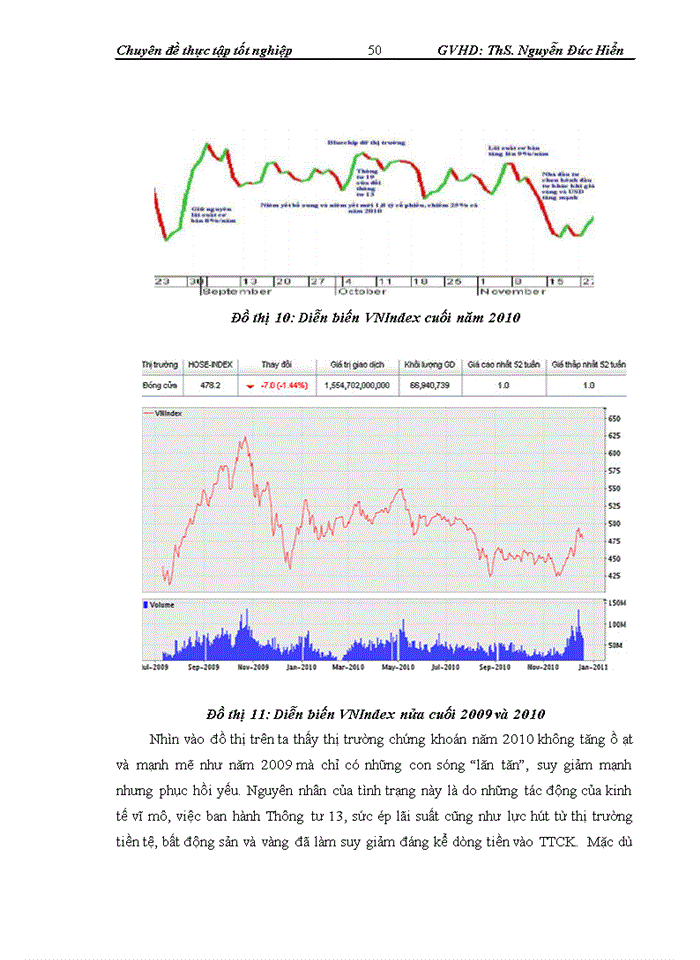 image for page Quản lý khách hàng và mở rộng quan hệ khách hàng của chi nhánh Hải Dương - Công ty CP Chứng khoán Ngân hàng Đầu tư và Phát triển Việt Nam