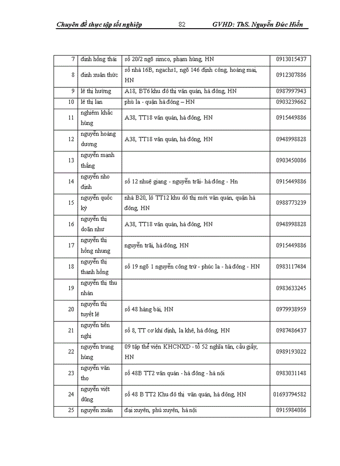 image for page Quản lý khách hàng và mở rộng quan hệ khách hàng của chi nhánh Hải Dương - Công ty CP Chứng khoán Ngân hàng Đầu tư và Phát triển Việt Nam
