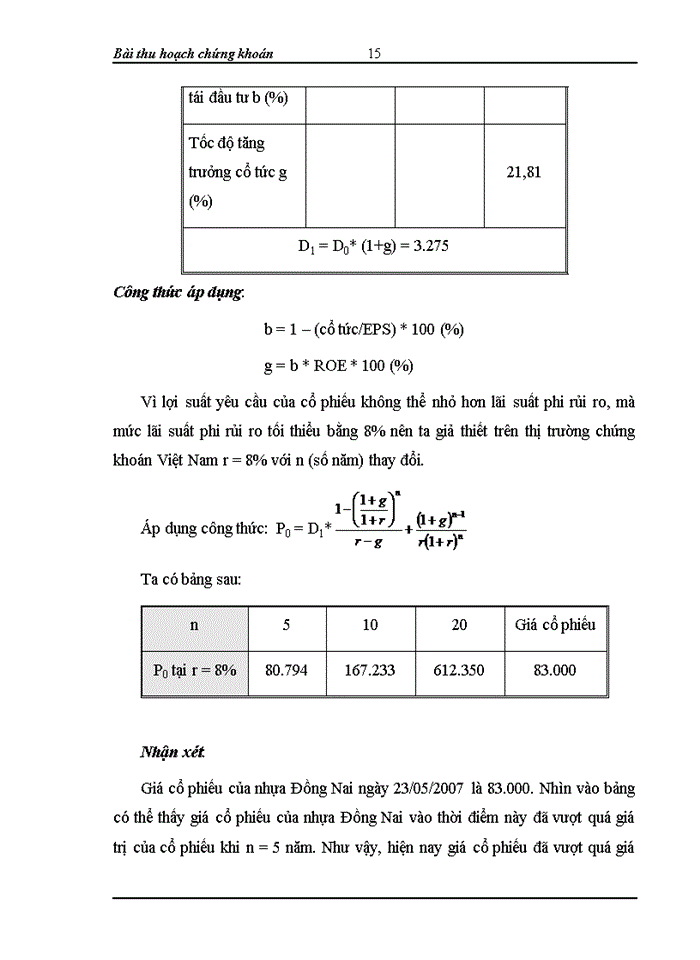 image for page Bài thu hoạch một chuyên đề về chứng khoán và thị trường chứng khoán