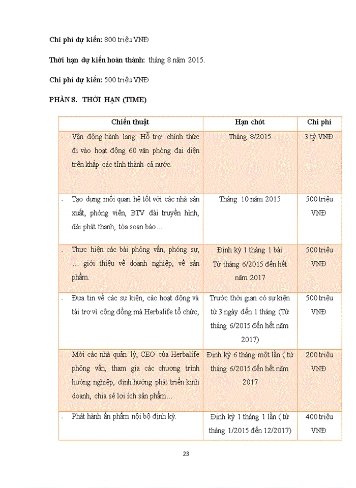 image for page Quá trình phân tích công việc và ứng dụng của phân tích công việc trong hoạt động quản trị nhân lực tại tổng công ty mạng lưới VIETTEL