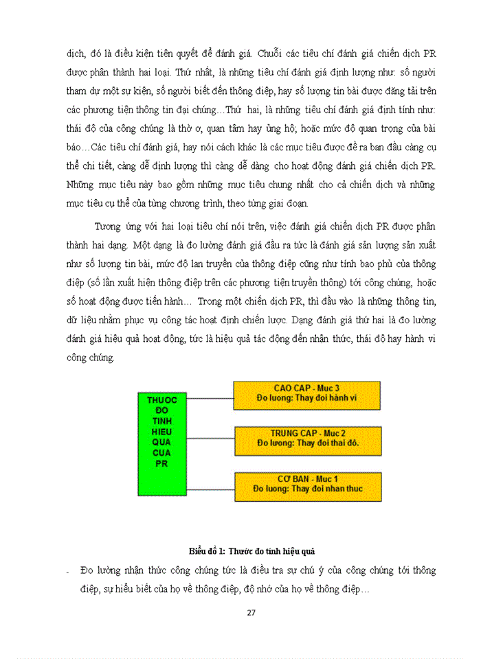 image for page Quá trình phân tích công việc và ứng dụng của phân tích công việc trong hoạt động quản trị nhân lực tại tổng công ty mạng lưới VIETTEL