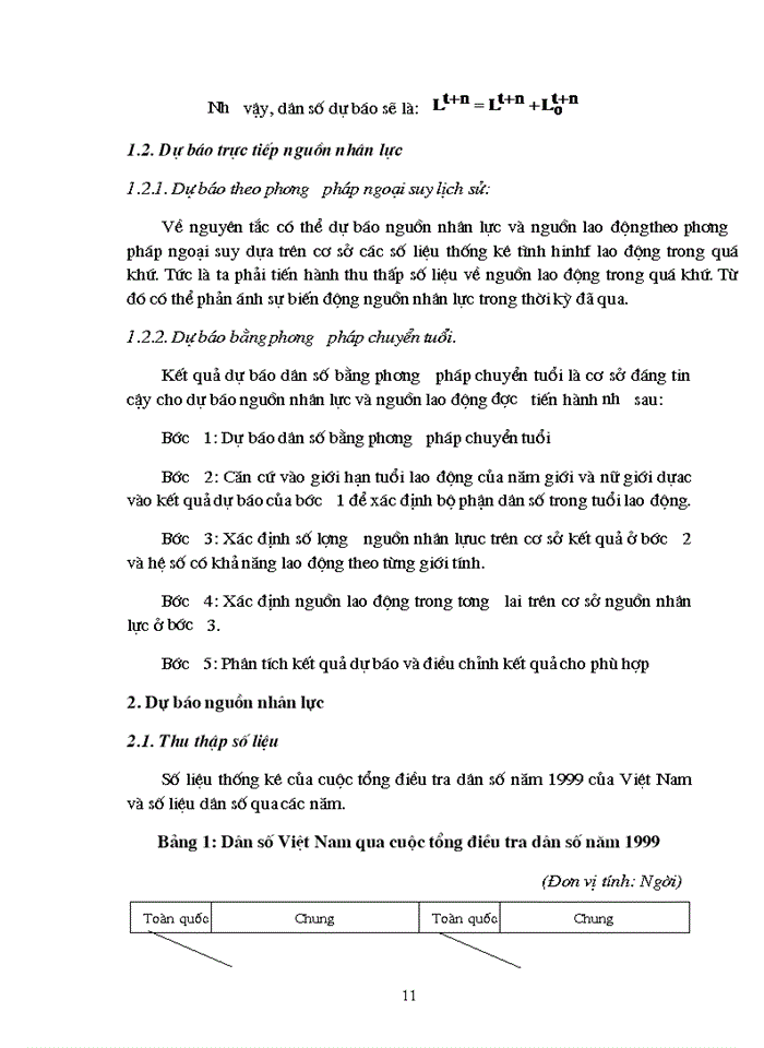 image for page Du lịch văn hóa vùng đồng bằng sông Hồng.