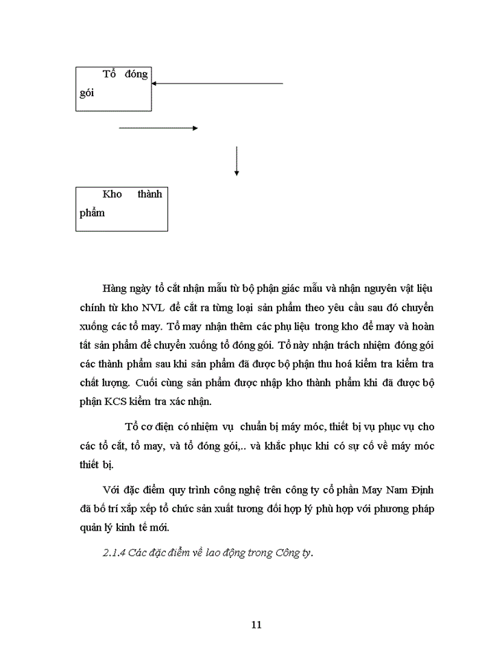 image for page Biến đổi khí hậu