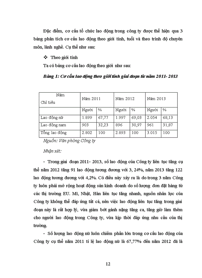 image for page Biến đổi khí hậu