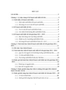 Phân tích nội dung quyền và nghĩa vụ của người sử dụng lao động người lao động theo bộ luật lao động