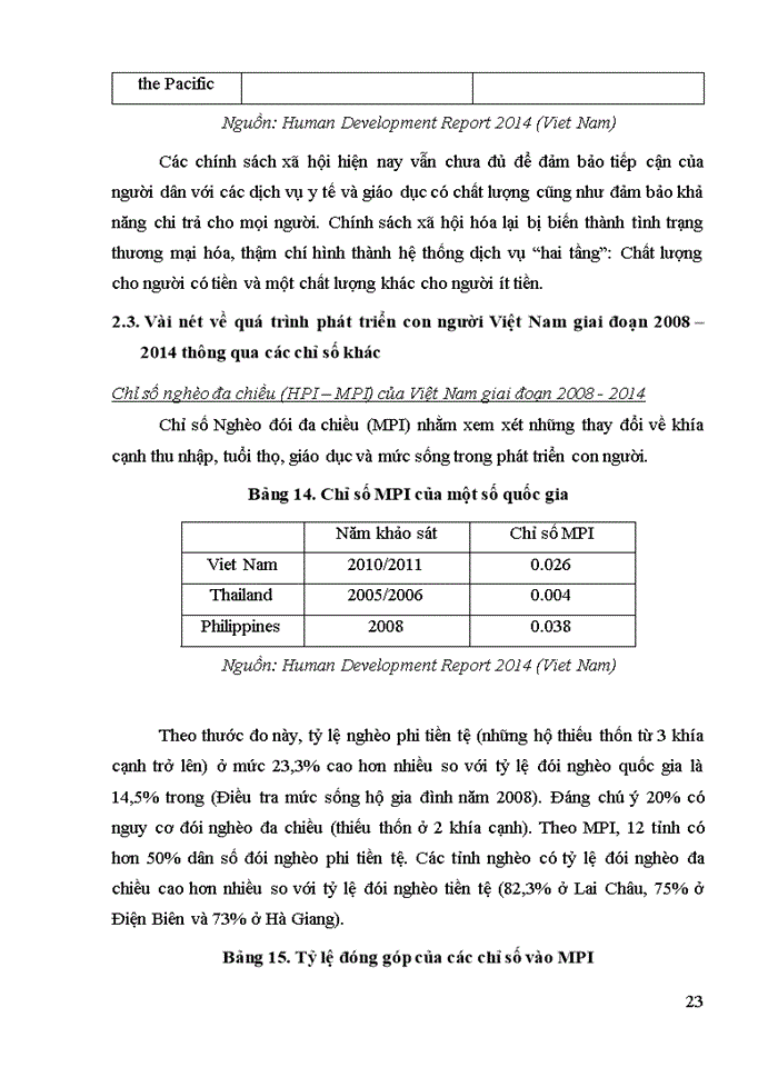 image for page Tài nguyên dầu khí biển Việt Nam