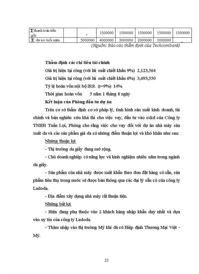 image for page Nâng cao chất lượng hoạt động môi giới chứng khoán tại công ty chứng khoán Habubank