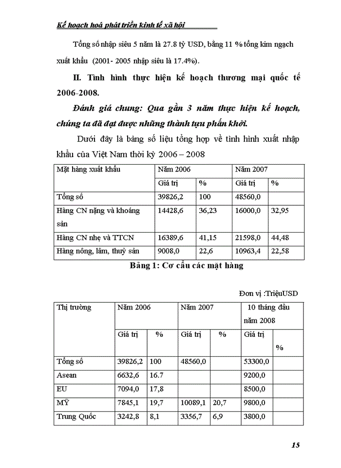 image for page Phát triển hoạt động môi giới chứng khoán tại công ty cổ phấn chứng khoán Ngân hàng Đầu tư và phát triển Việt Nam