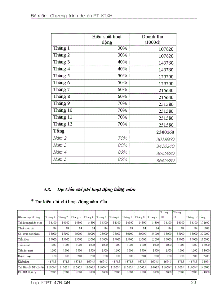 image for page Thực trạng và giải pháp nâng cao hiệu quả hoạt động môi giới chứng khoán tại công ty Cổ phần chứng khoán Đại Tây Dương