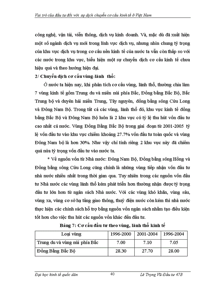 image for page Bài thu hoạch một chuyên đề về chứng khoán và thị trường chứng khoán