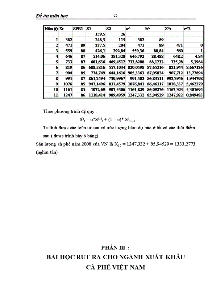 image for page Hiệu quả đầu tư và phân biệt hiệu quả đầu tư ở 3 cấp độ: dự án, doanh nghiệp và nền kinh tế