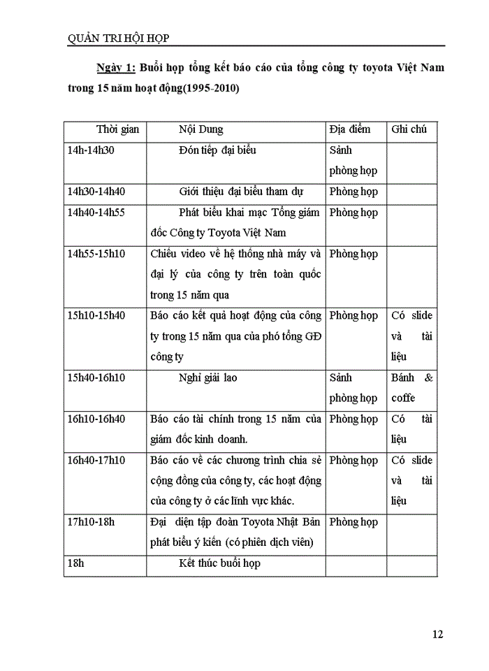 image for page Một số kiến nghị về công tác tạo động lực lao động trong các doanh nghiệp công nghệ thông tin Việt Nam